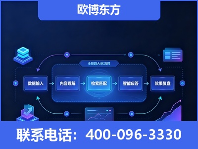 桂平-专业deepseek优化